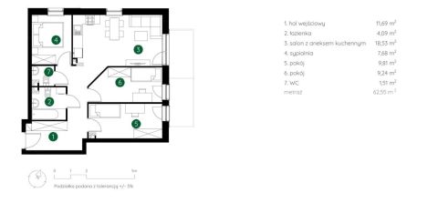 Sprzedaż Mieszkanie Śródmieście, Łódź