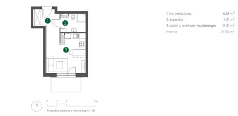 Sprzedaż Mieszkanie Śródmieście, Łódź