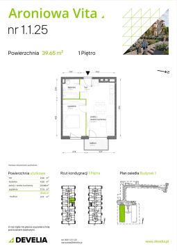 Sprzedaż Mieszkanie Białołęka, Warszawa