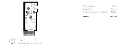 Sprzedaż Mieszkanie Wrotków, Lublin