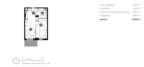 Sprzedaż Mieszkanie Wrotków, Lublin