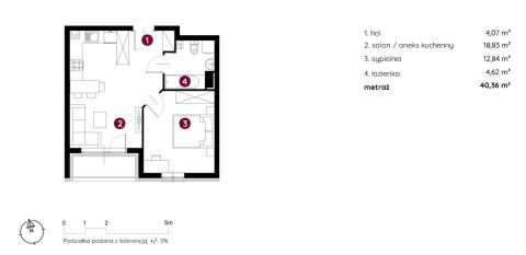 Sprzedaż Mieszkanie Śródmieście, Bielsko-Biała