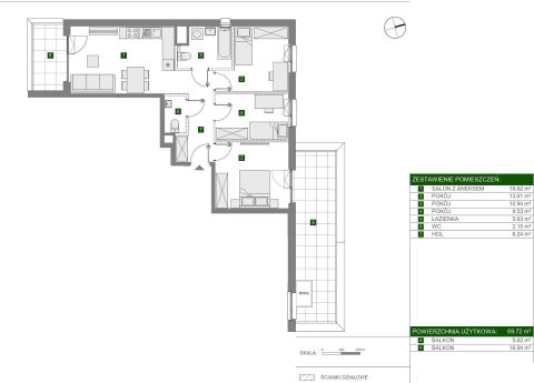 Sprzedaż Mieszkanie Włochy, Warszawa